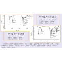 紅外檢測