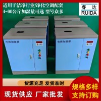 睿達 電極式加濕器報價 中央空調配套加濕器 潔凈蒸汽加濕
