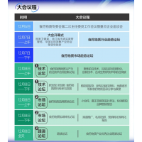 2024 CEMS中國食藥物質產業發展大會將在杭州隆重開幕（內附議程）