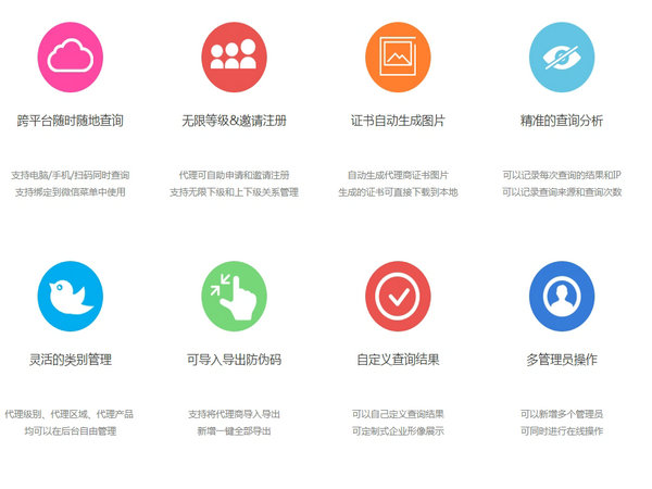 微商分銷系統.jpg