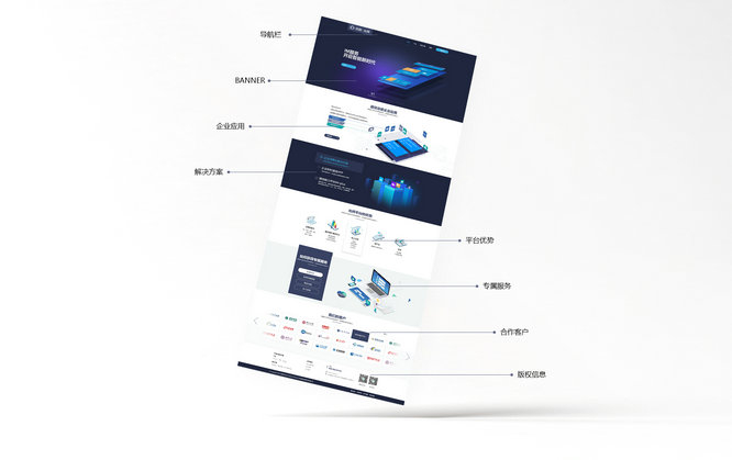 菏澤企業公司網站的發布與推廣方法